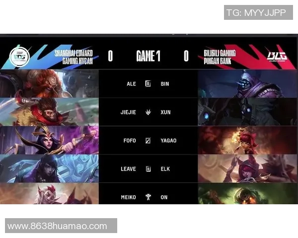 赛后复盘：深入剖析BLG与EDG在比赛中的默契配合与战术执行